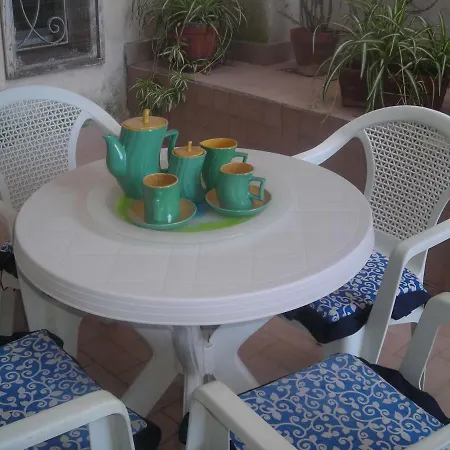 Raggio Di Sole Casa vacanze Sorrento