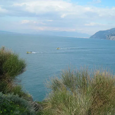 Raggio Di Sole Сорренто