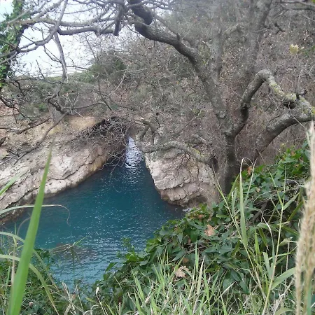 Raggio Di Sole * Сорренто